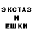 Ecstasy MDMA Olesya Sitko